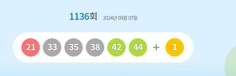 로또 1136회 1등 당첨번호