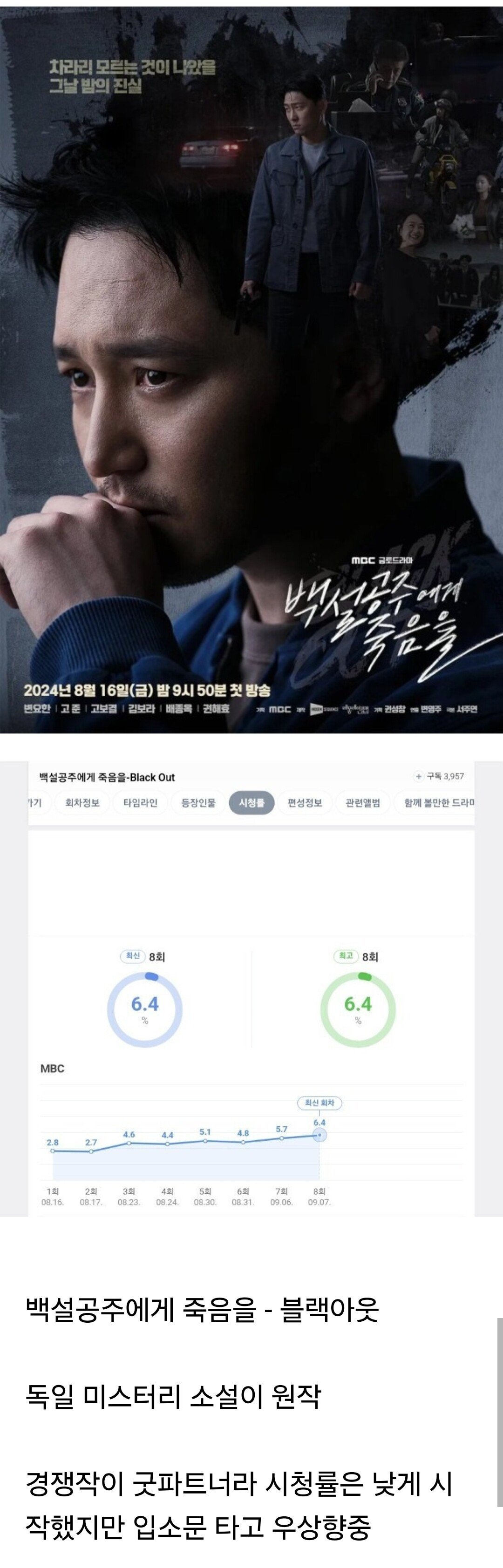 시청률 우상향 중인 드라마