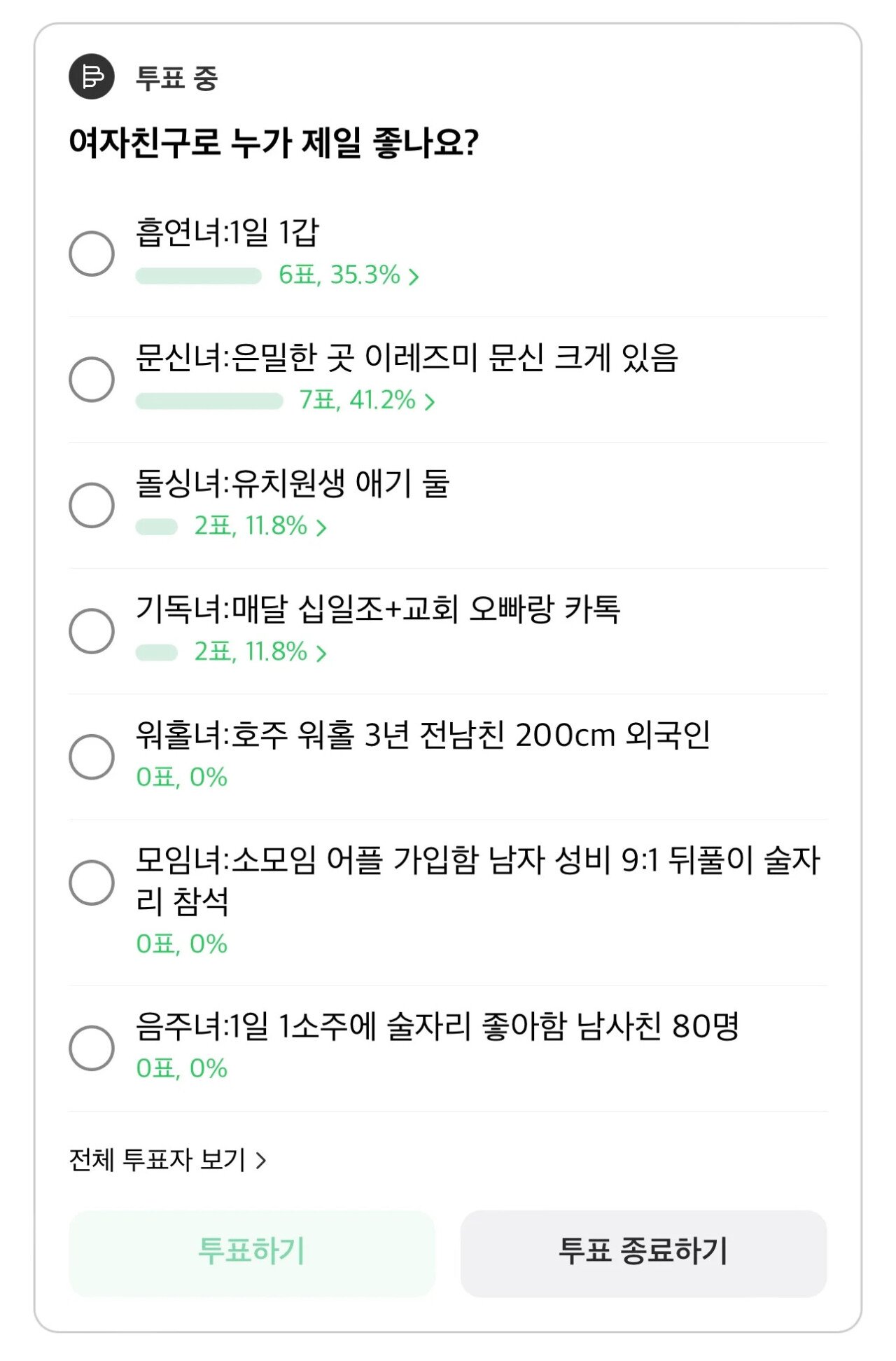 문신녀가 여자친구 감으로 가장 좋은 이유