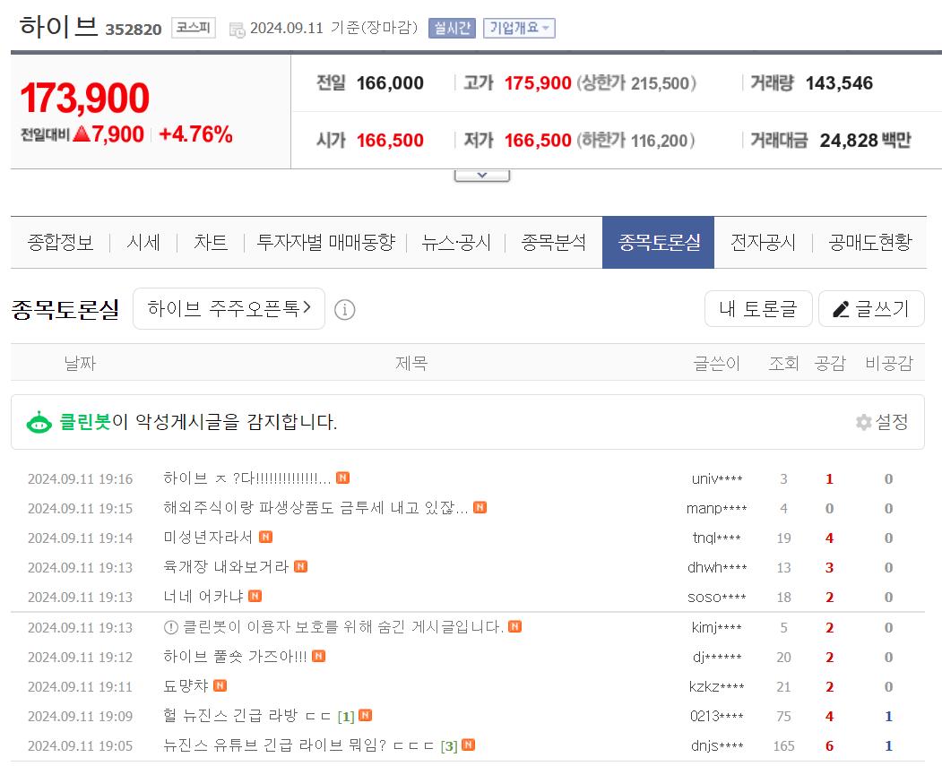 하이브 종토방 현황 ㅋㅋㅋㅋㅋㅋㅋ