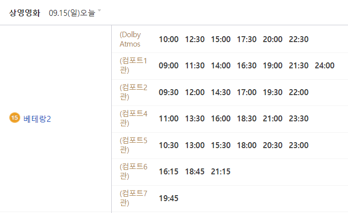 <베테랑2> 억까들도 인정할수밖에 없는 200만 돌파한 비결..