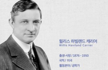 재평가 고민중인 위인