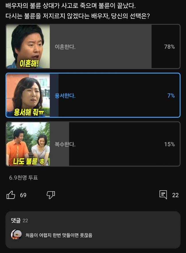 요새 많다는 불륜 용서 설문조사 결과