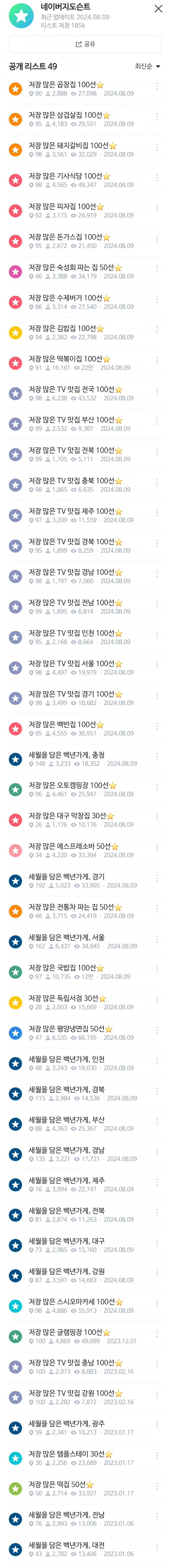 네이버 지도 리스트 끝판왕