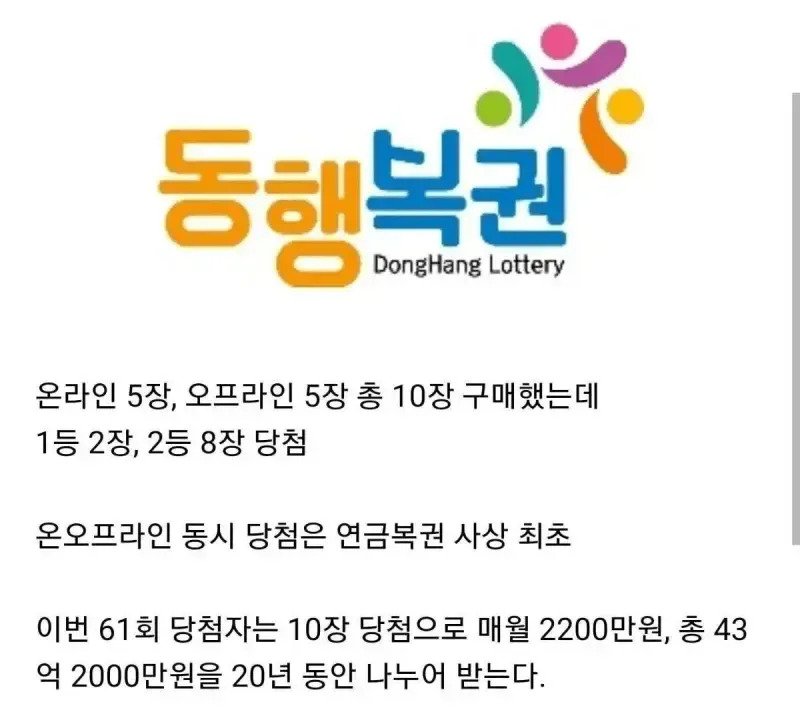 놀면서, 한달 2,200만원 받는 사람