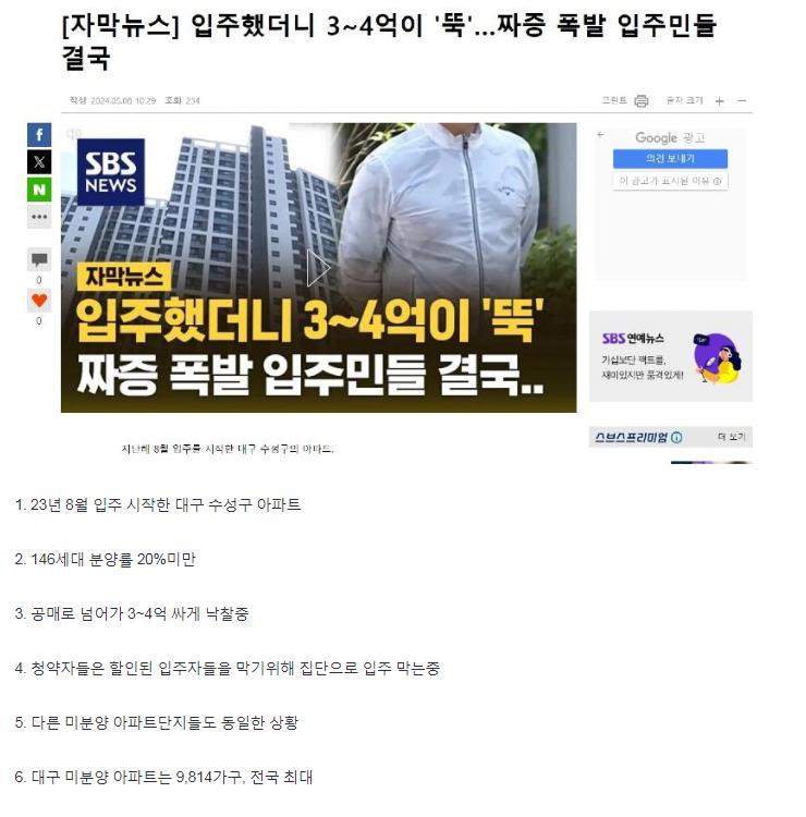 요즘 지방 아파트 미분양 근황.
