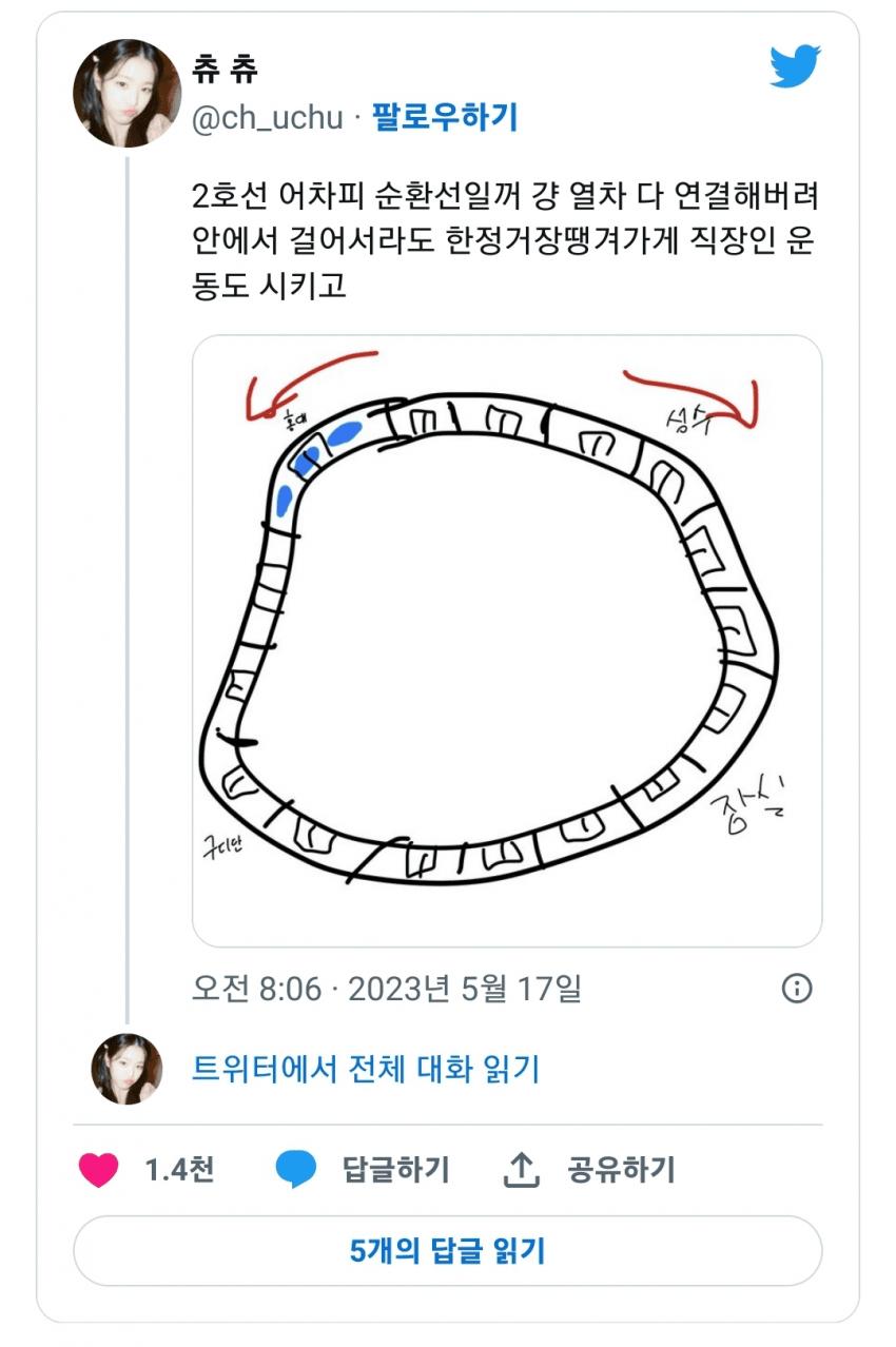 ㄹㅇ 신박한 2호선 아이디어