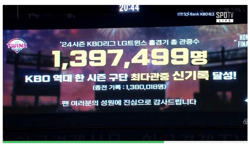 KBO 한 시즌 최다 관중 기록 갱신하는 LG 트윈스