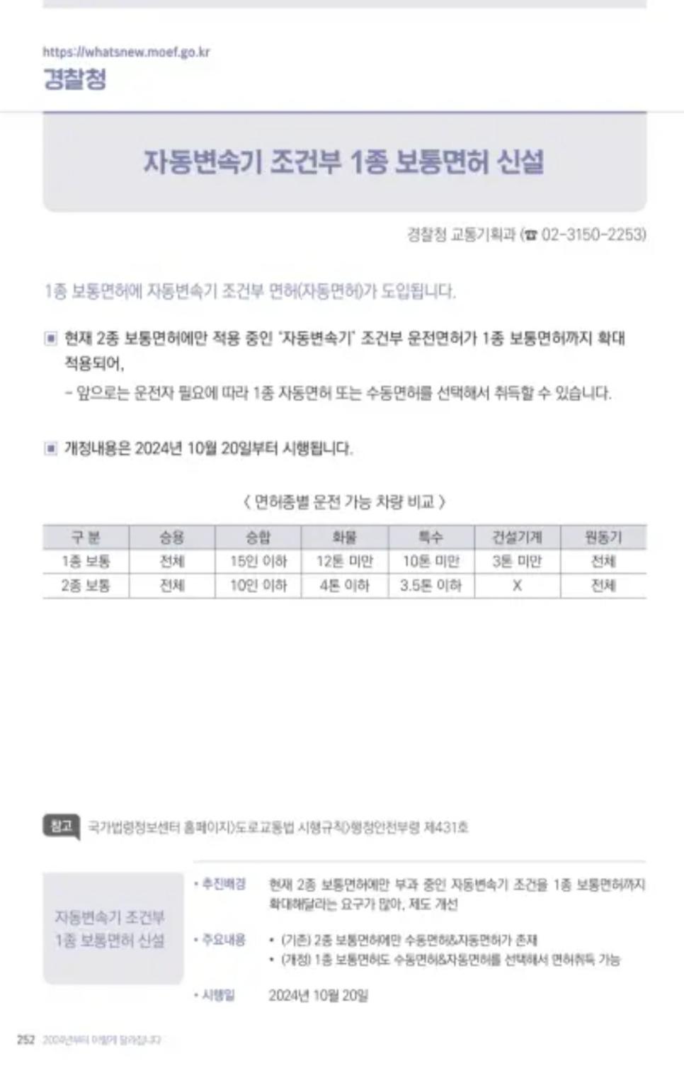 10월 20일부터 '1종 자동' 면허 신설 ㄷㄷ.jpg
