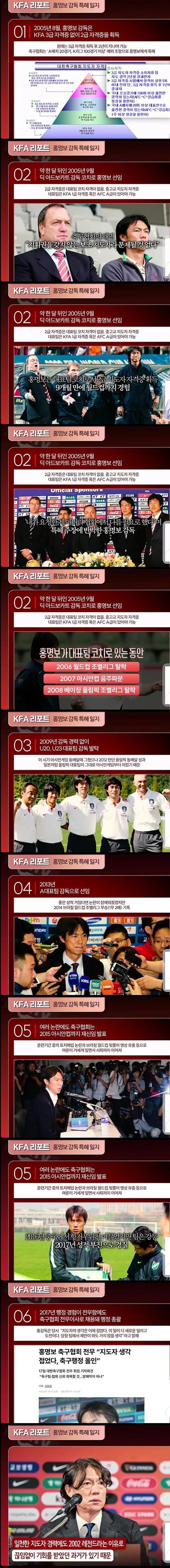 2002년 레전드가 좋긴 좋네