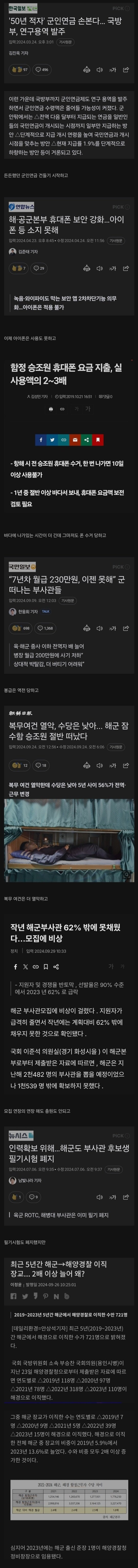 현재 심각한 "해군" 상황