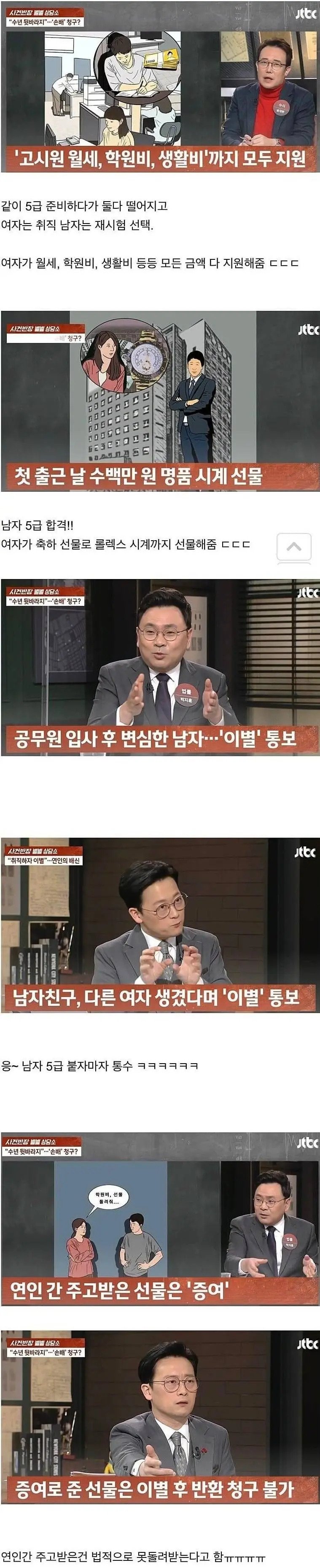 남자친구 수년 뒷바라지 한 여자친구 결말