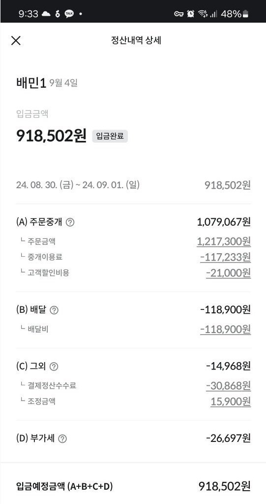 배민에서 120만원 팔면 정산되는 금액