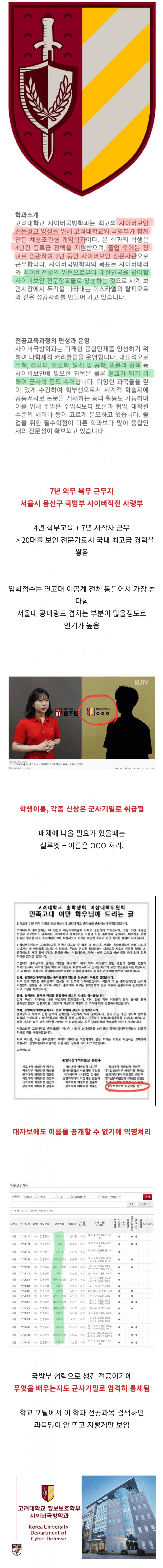 입학하면 신상공개가 불가능해지는 고대 학과