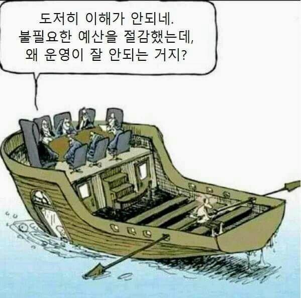 "직원을 짜르고 월급을 동결시켜 불필요한 예산을 줄였는데 왜 운영이 잘 안되지?"