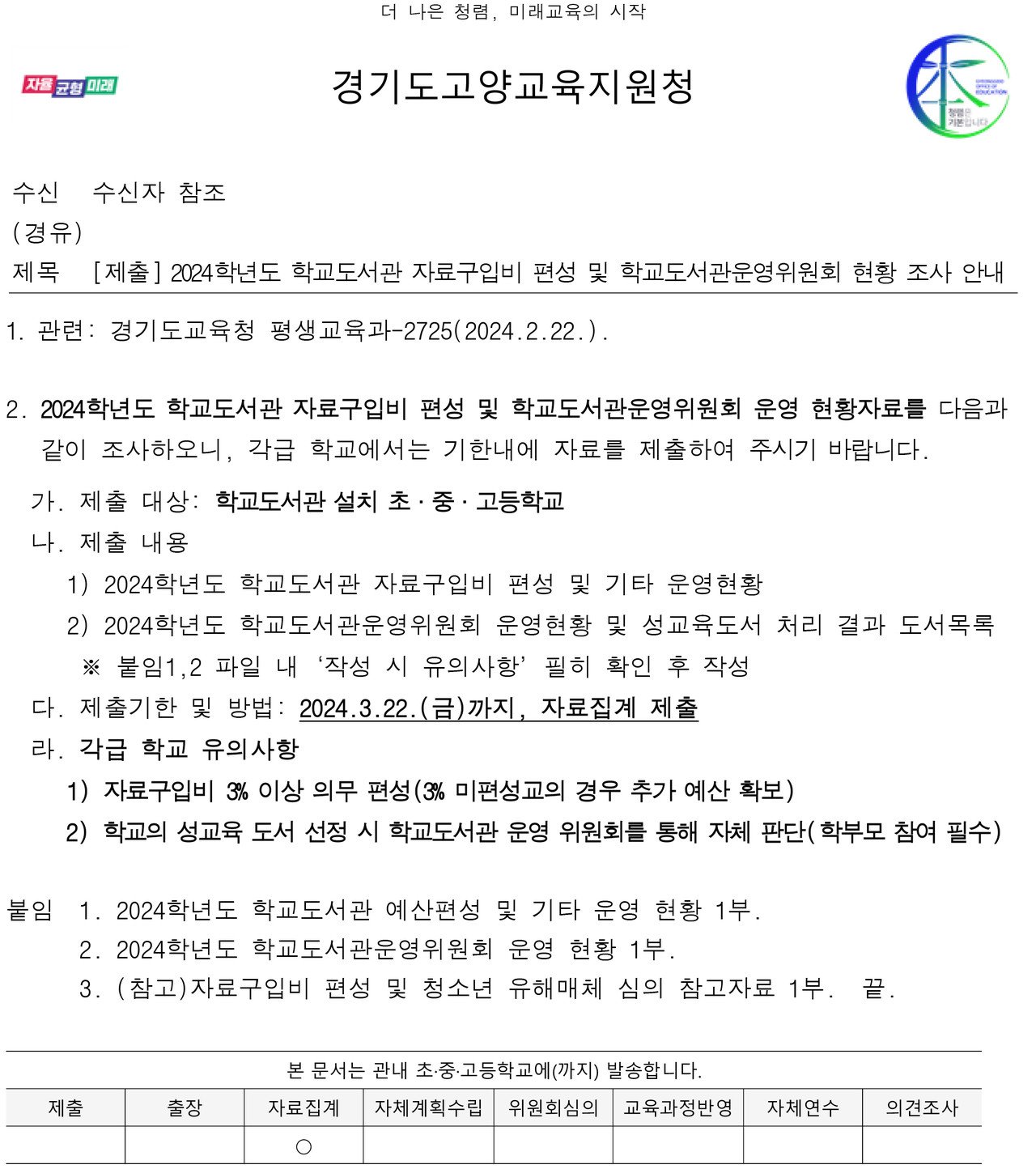 경기도 시민단체, "채식주의자는 유해도서"... 결국 '폐기'