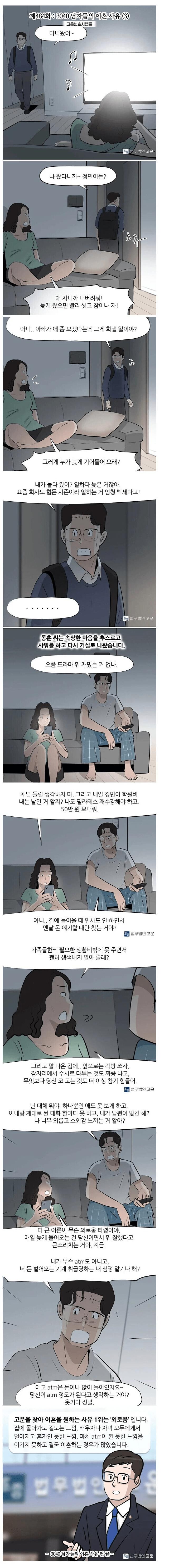 3040 남자들의 이혼사유