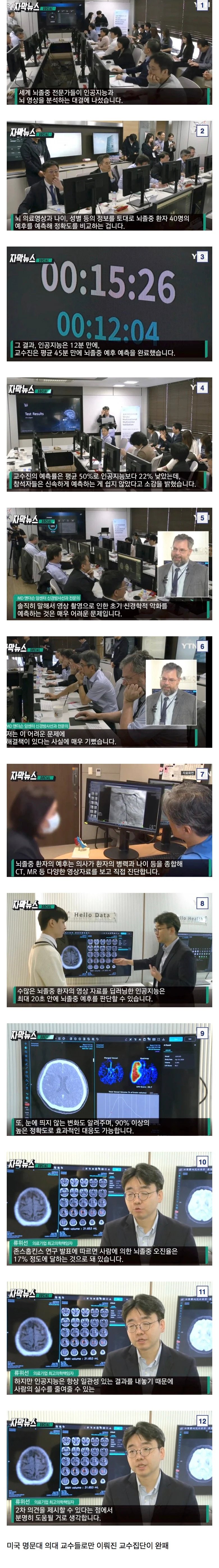 인간 vs 인공지능 뇌졸중 진단대결