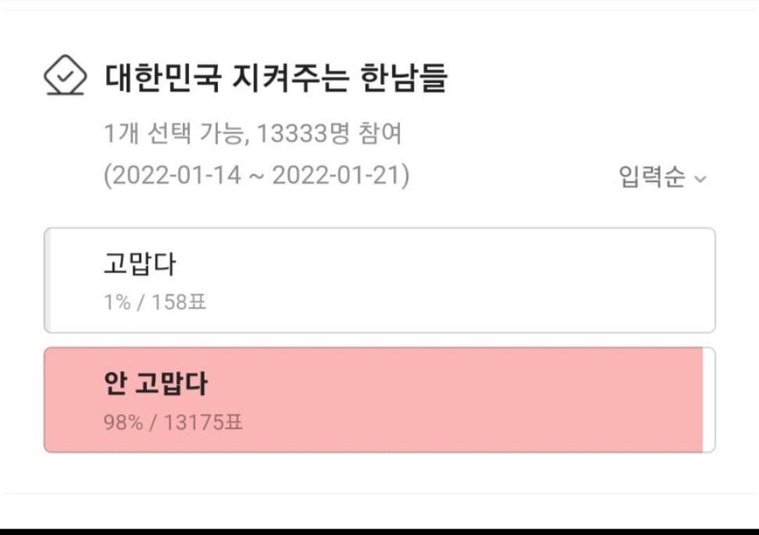남성들이 전쟁나면 참전하고 싶지 않을 이유 ㄷㄷ