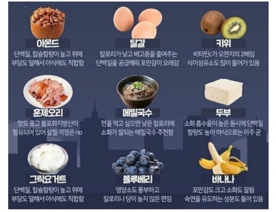 의사들이 먹어도 된다고 하는 야식