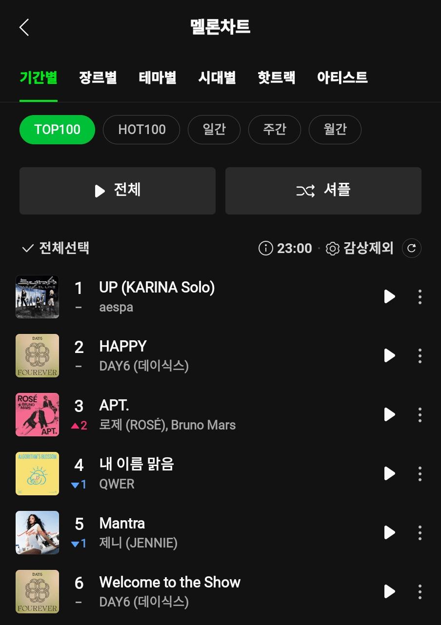 로제 브루노마스 신곡 근황