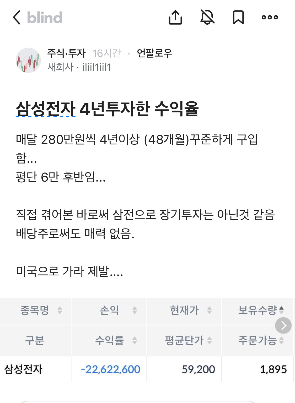 삼전 4년투자 결실을 인증한 블라인