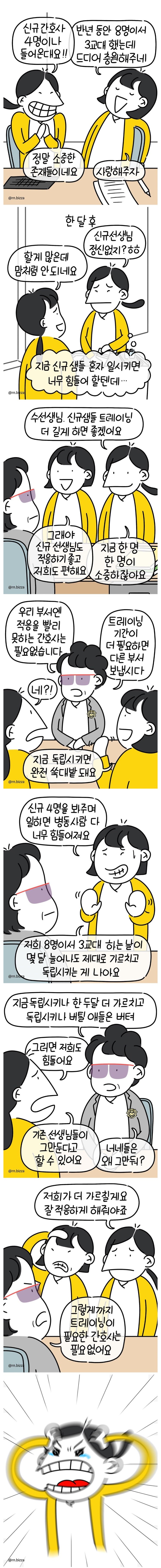 부하직원 말을 듣지 않는 직장상사