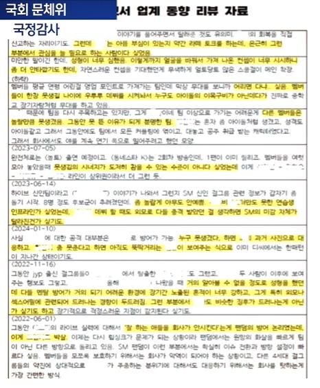 문체위에서 방금 까진 하이브 내부 보고서