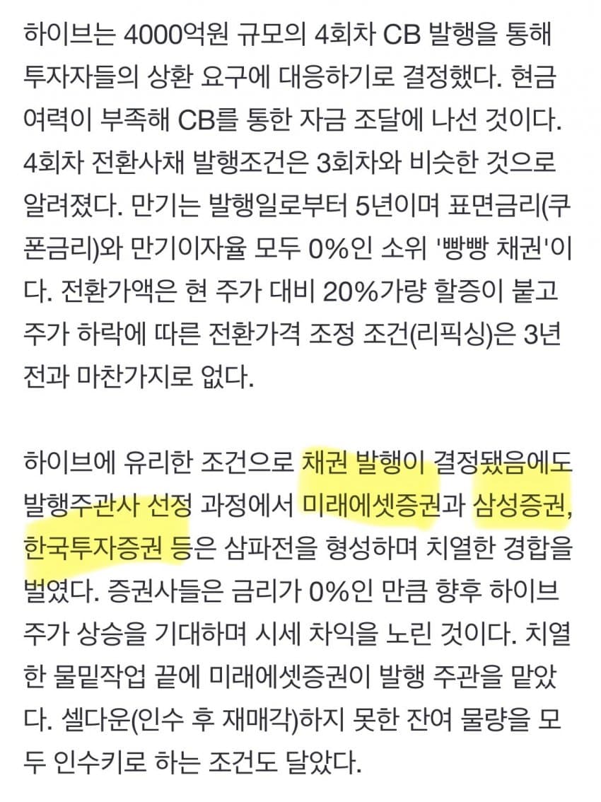 삼성증권 "하이브발 기사는 모두 추측. CB 참여한적도 없다"