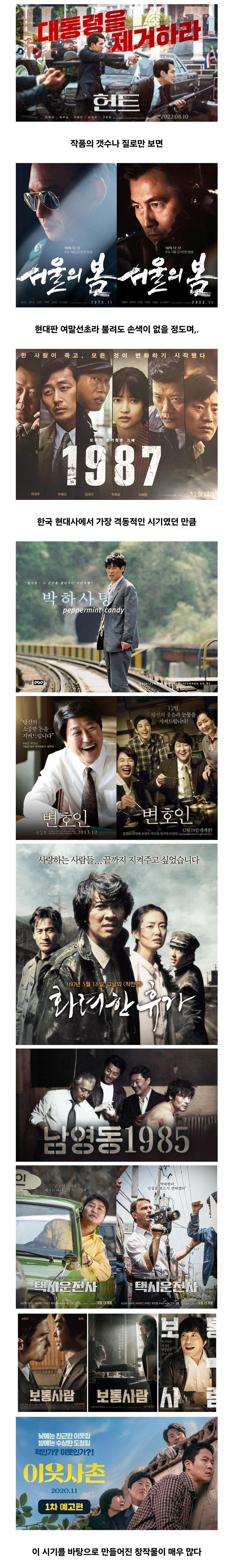 한국 현대사 배경 영화에서 가장 많이 나오는 시절