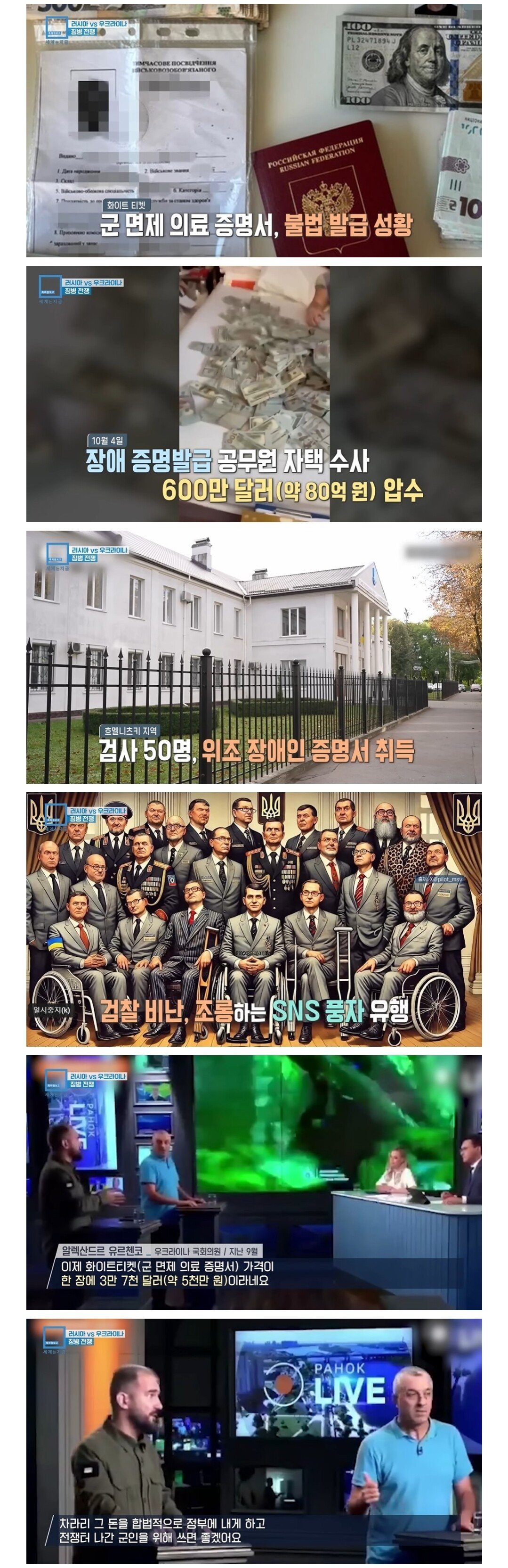 우크라이나 군 면제 회피 '화이트 티켓' 논란ㄷㄷㄷ