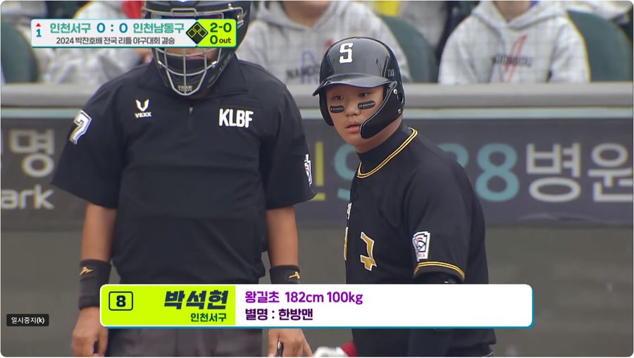 최근 학생야구 피지컬 수준