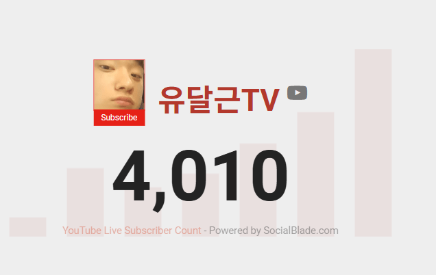 소말리가 진짜 황금 고블린인 이유