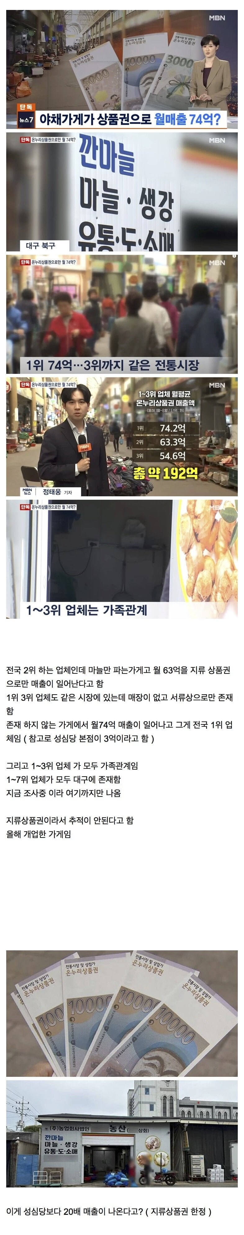 +1월매출 74억 가게의 비밀