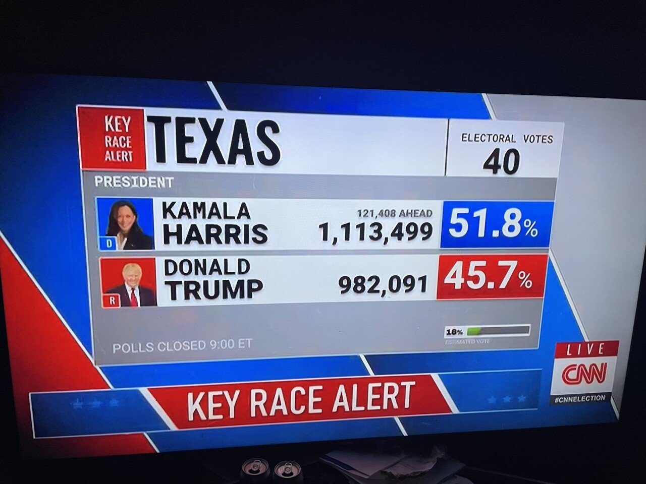 예측 불허 전개중인 듯한 미국대선