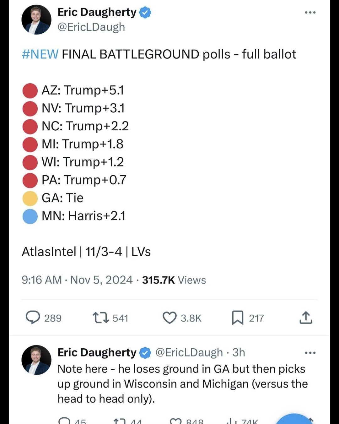 미국 대통령 선거 근황