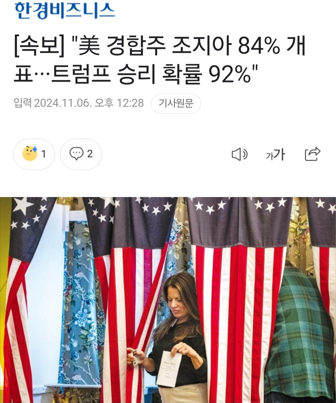 속보] "美 경합주 조지아 84% 개표, 트럼프 승리 확률 92%"