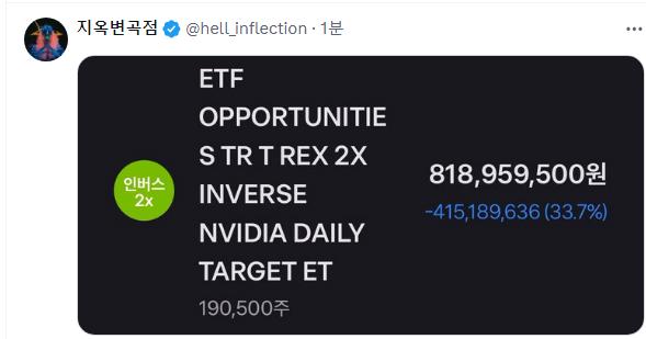 엔비디아 12억숏좌 근황