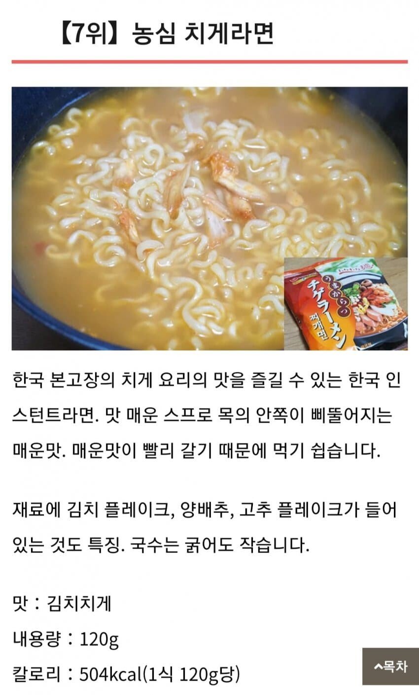 어느 일본인이 뽑은 한국라면 TOP7