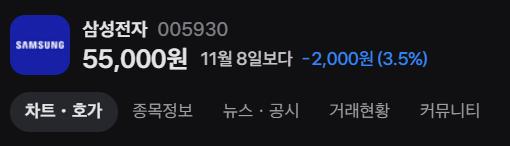 [핫딜] 광군제 초특가 - 삼성전자 55,000원