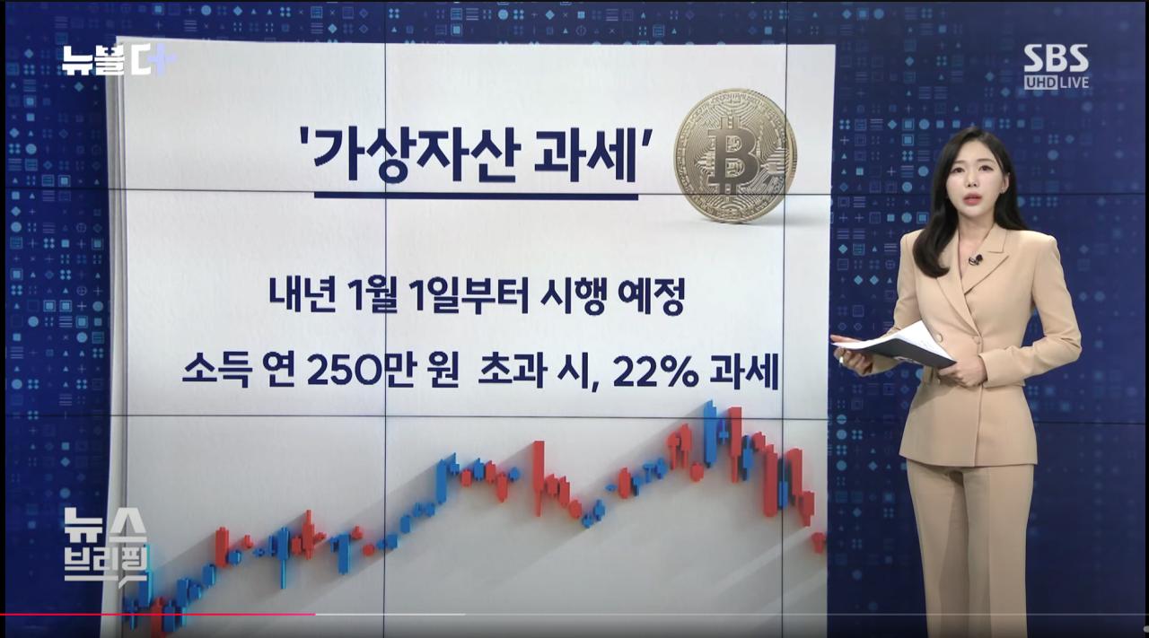 코인에 22% 과세