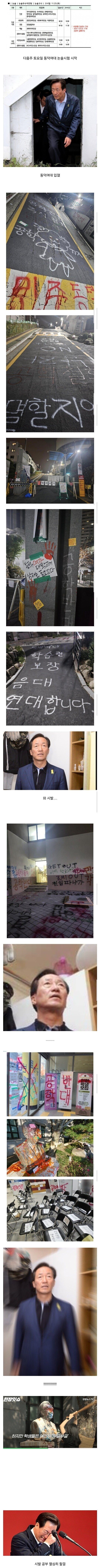 동덕여대로 논술시험 보러 온 학생들 모습