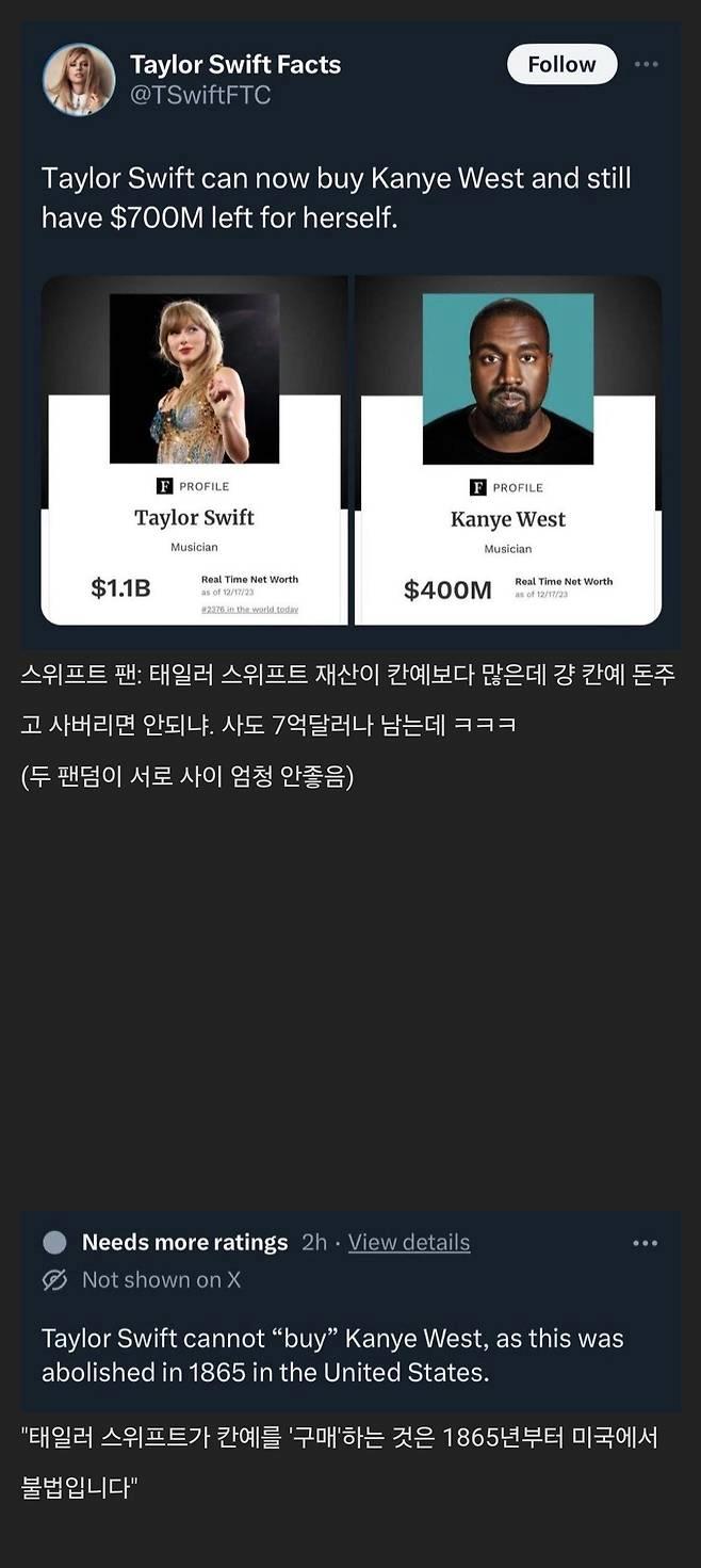 칸예보다 돈이 많은 테일러 스위프트