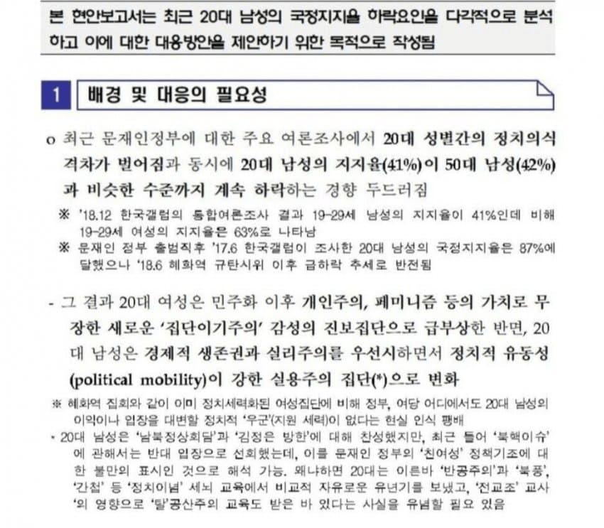 점점 심화되는 남녀갈등을 미리 알고있던 "그 정부"
