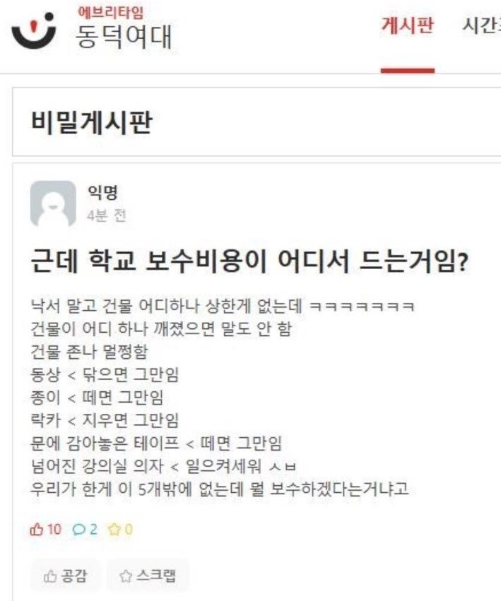 54억 절대로 인정못한다는 동덕여대생들