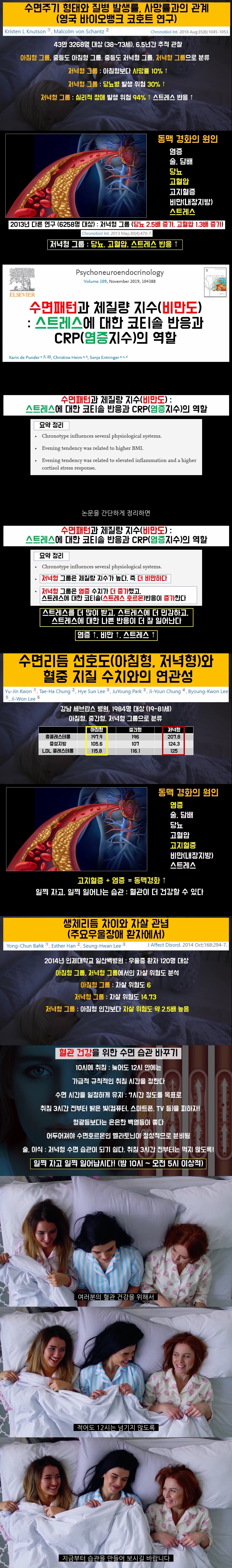아침형 인간 VS 저녁형 인간, 건강상태 비교 ㄷㄷ