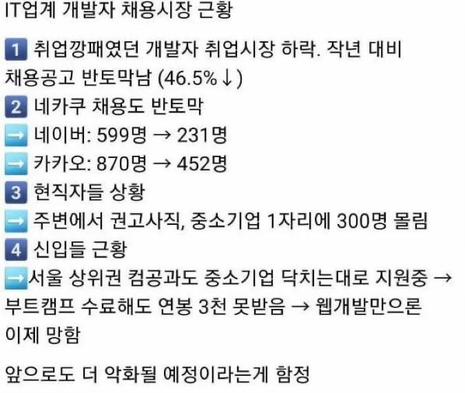 훌쩍훌쩍 컴하하 시장 근황