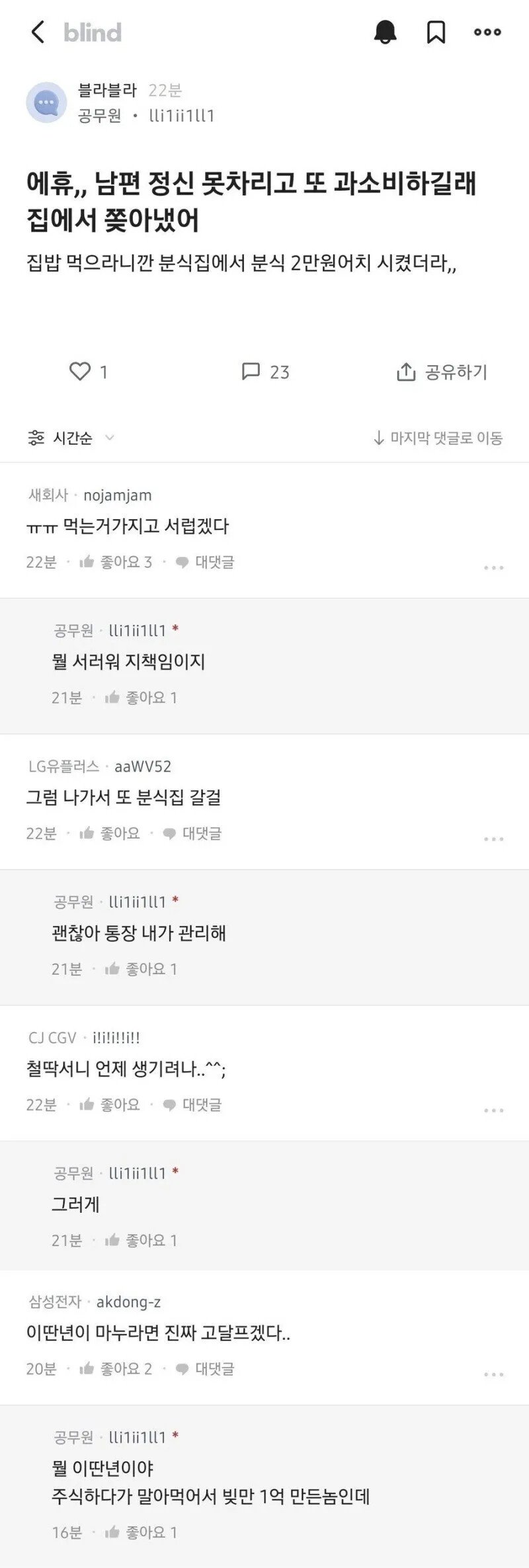 2만원 분식 먹었다고 집에서 쫓겨난 남편