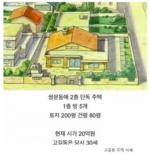 고길동 아저씨 집 현재 시세.