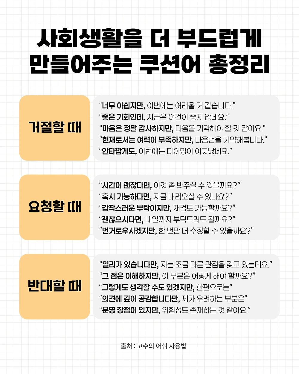 사회생활을 더 부드럽게 만들어주는 쿠션어